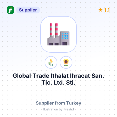 Global Trade Ithalat Ihracat San. Tic. Ltd. Sti.  – summary card, no photo uploaded yet