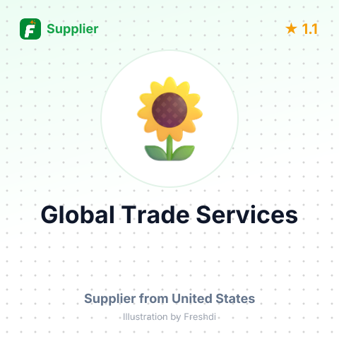 Global Trade Services  – summary card, no photo uploaded yet
