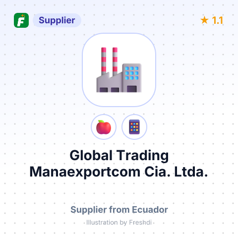Global Trading Manaexportcom Cia. Ltda.  – summary card, no photo uploaded yet