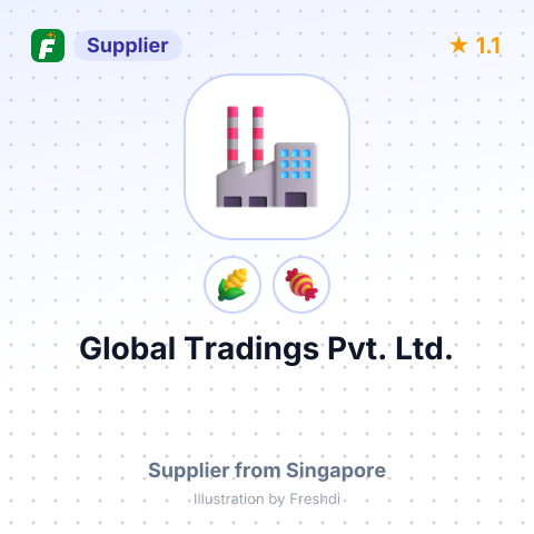 Global Tradings Pvt. Ltd.  – summary card, no photo uploaded yet