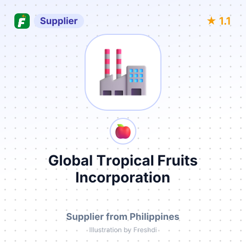 Global Tropical Fruits Incorporation  – summary card, no photo uploaded yet