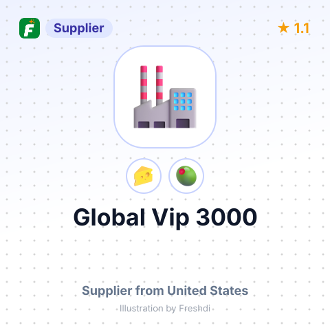 Global Vip 3000 – summary card, no photo uploaded yet