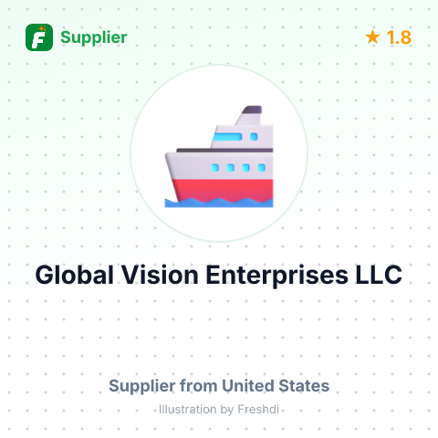 Global Vision Enterprises LLC – summary card, no photo uploaded yet