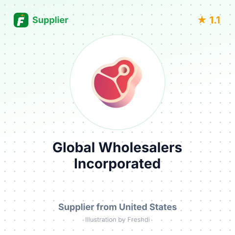 Global Wholesalers Incorporated  – summary card, no photo uploaded yet