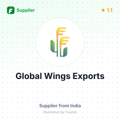 Global Wings Exports  – summary card, no photo uploaded yet
