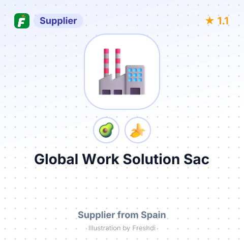 Global Work Solution Sac  – summary card, no photo uploaded yet