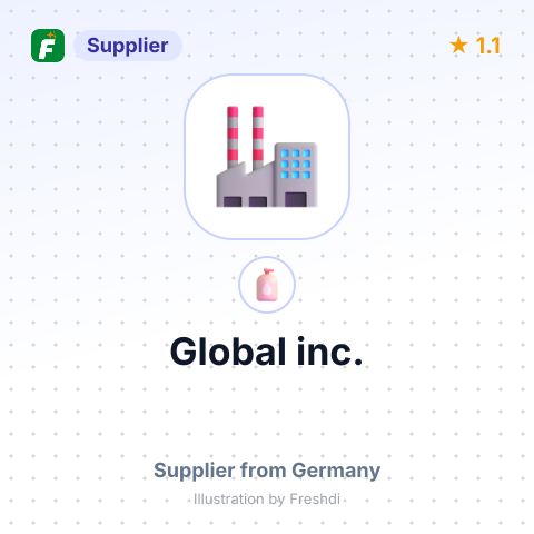 Global inc. – summary card, no photo uploaded yet