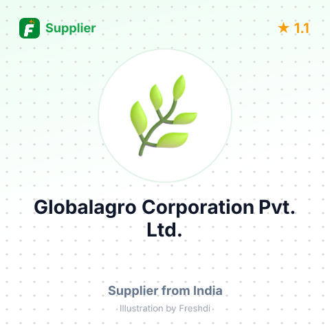 Globalagro Corporation Pvt. Ltd. – summary card, no photo uploaded yet
