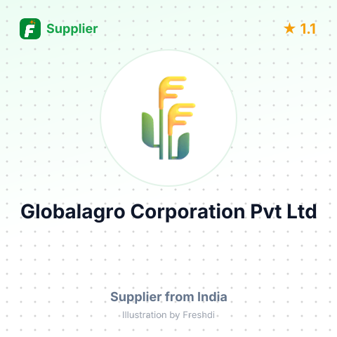 Globalagro Corporation Pvt Ltd  – summary card, no photo uploaded yet