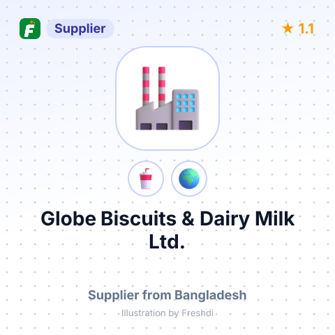 Globe Biscuits & Dairy Milk Ltd. – summary card, no photo uploaded yet