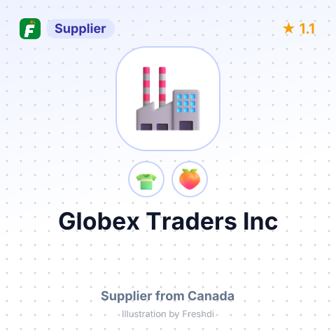 Globex Traders Inc  – summary card, no photo uploaded yet