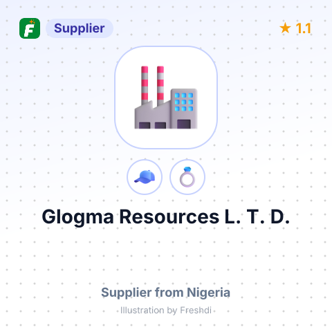 Glogma Resources L. T. D. – summary card, no photo uploaded yet