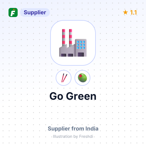 Go Green  – summary card, no photo uploaded yet
