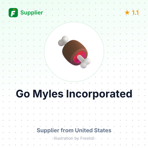 Go Myles Incorporated  – summary card, no photo uploaded yet
