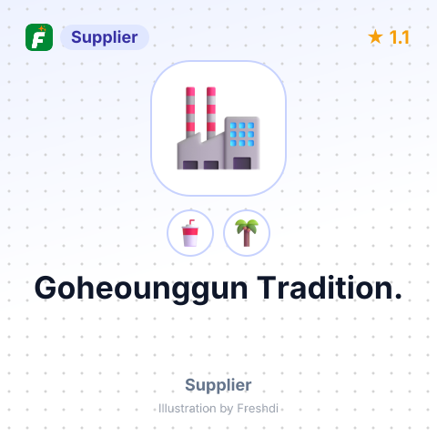 Goheounggun Tradition. – summary card, no photo uploaded yet