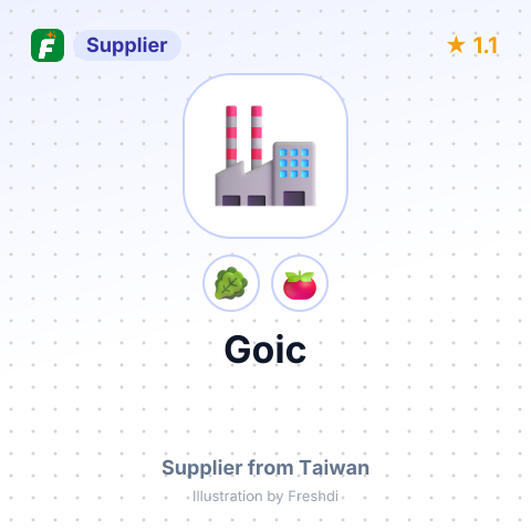 Goic – summary card, no photo uploaded yet