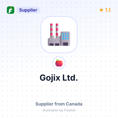 Gojix Ltd.  – summary card, no photo uploaded yet