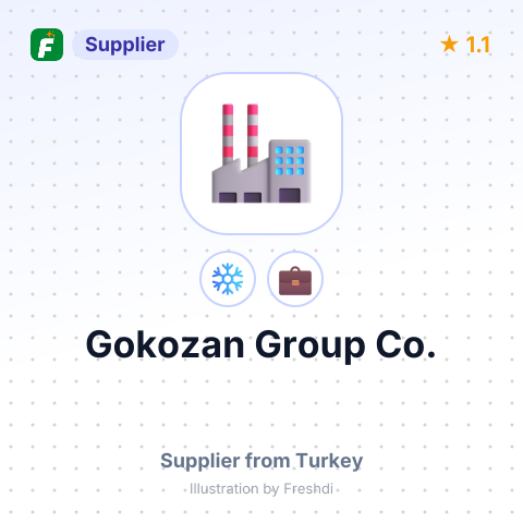 Gokozan Group Co. – summary card, no photo uploaded yet
