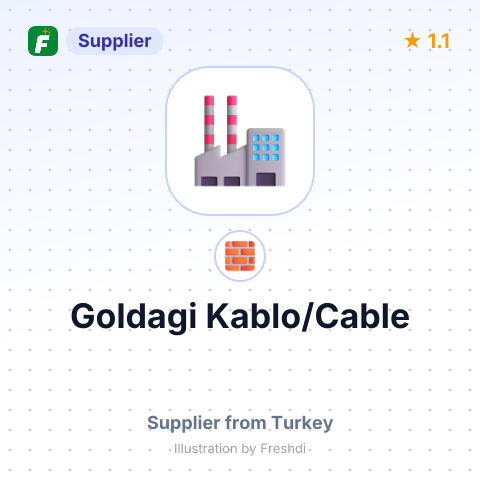 Goldagi Kablo/Cable – summary card, no photo uploaded yet