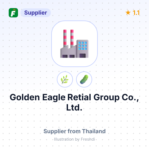 Golden Eagle Retial Group Co., Ltd.  – summary card, no photo uploaded yet