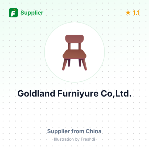 Goldland Furniyure Co,Ltd. – summary card, no photo uploaded yet