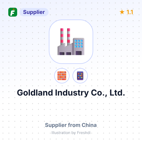Goldland Industry Co., Ltd. – summary card, no photo uploaded yet