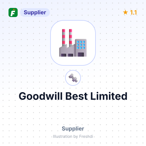Goodwill Best Limited – summary card, no photo uploaded yet