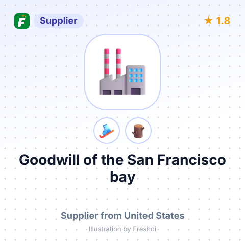 Goodwill of the San Francisco bay – summary card, no photo uploaded yet