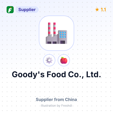 Goody's Food Co., Ltd. – summary card, no photo uploaded yet