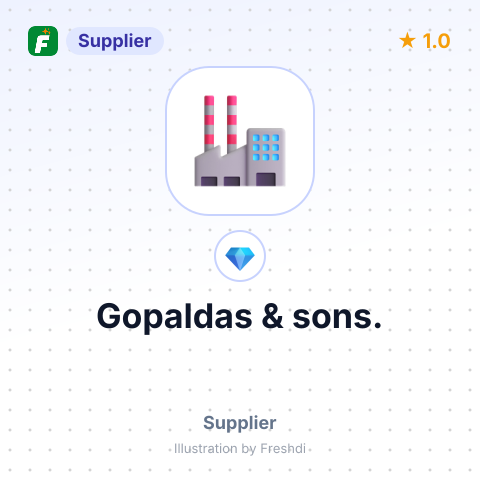 Gopaldas & sons. – summary card, no photo uploaded yet