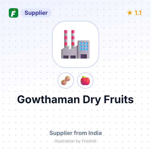 Gowthaman Dry Fruits  – summary card, no photo uploaded yet