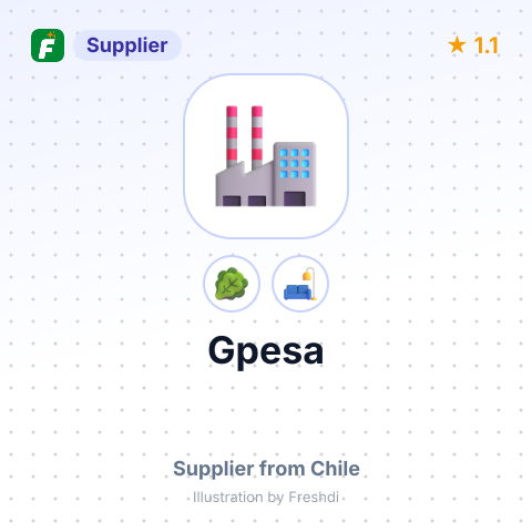 Gpesa  – summary card, no photo uploaded yet