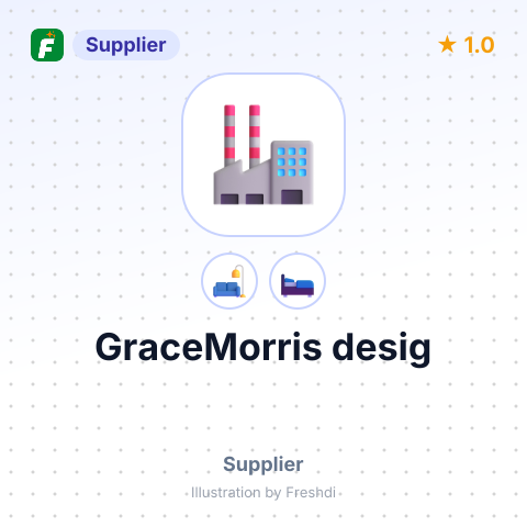 GraceMorris desig – summary card, no photo uploaded yet