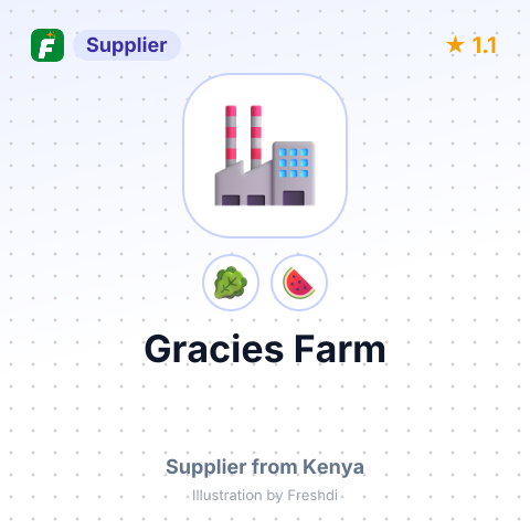 Gracies Farm – summary card, no photo uploaded yet
