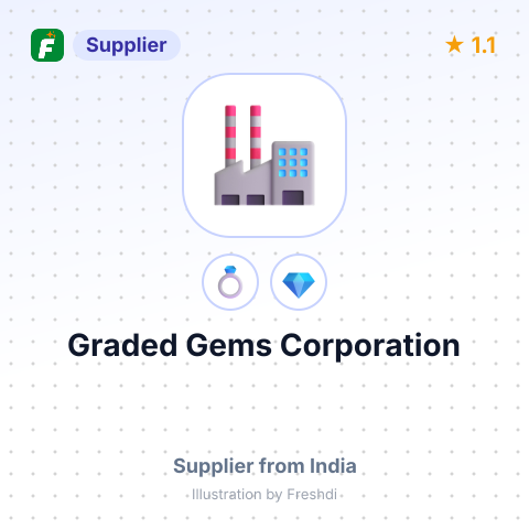 Graded Gems Corporation – summary card, no photo uploaded yet