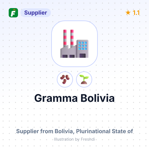 Gramma Bolivia  – summary card, no photo uploaded yet