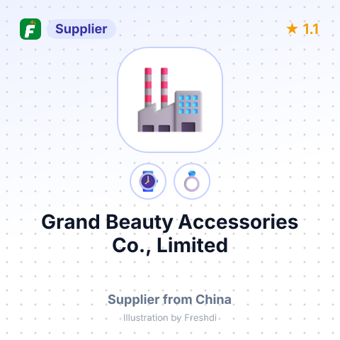 Grand Beauty Accessories Co., Limited – summary card, no photo uploaded yet