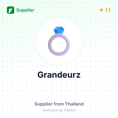 Grandeurz – summary card, no photo uploaded yet
