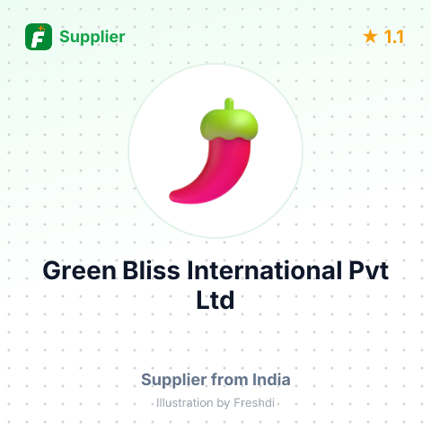 Green Bliss International Pvt Ltd  – summary card, no photo uploaded yet