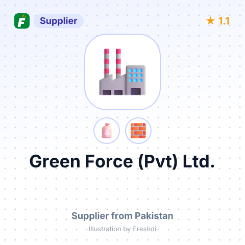 Green Force (Pvt) Ltd. – summary card, no photo uploaded yet