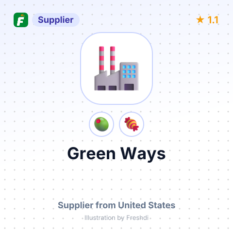 Green Ways  – summary card, no photo uploaded yet