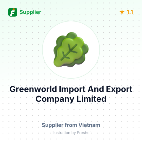Greenworld Import And Export Company Limited  – summary card, no photo uploaded yet
