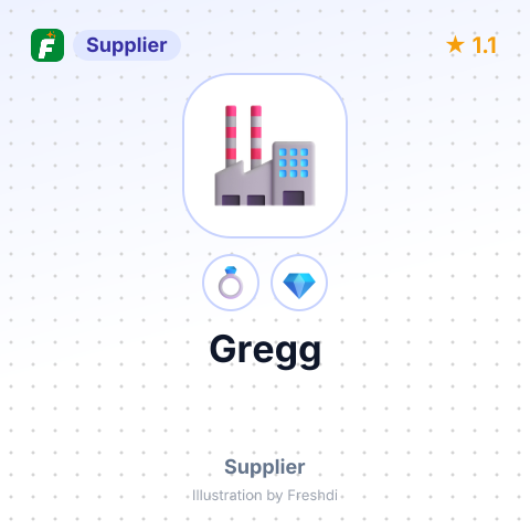 Gregg – summary card, no photo uploaded yet