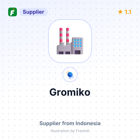 Gromiko – summary card, no photo uploaded yet