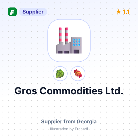 Gros Commodities Ltd.  – summary card, no photo uploaded yet