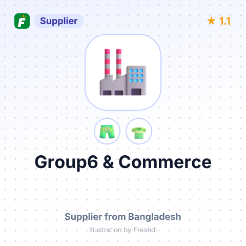 Group6 & Commerce – summary card, no photo uploaded yet