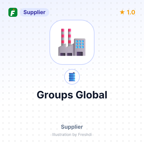 Groups Global – summary card, no photo uploaded yet