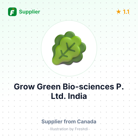 Grow Green Bio-sciences P. Ltd. India – summary card, no photo uploaded yet