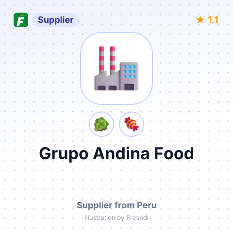 Grupo Andina Food  – summary card, no photo uploaded yet