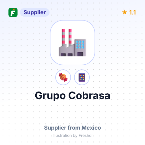 Grupo Cobrasa  – summary card, no photo uploaded yet